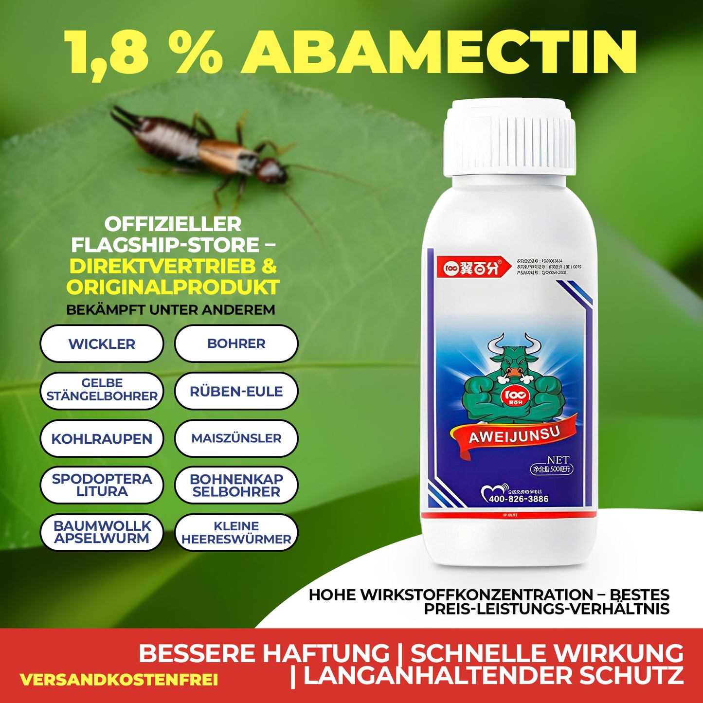 Abamectin 1,8 % EC – Insektizid & Akarizid für Gemüse, Obst und Zierpflanzen