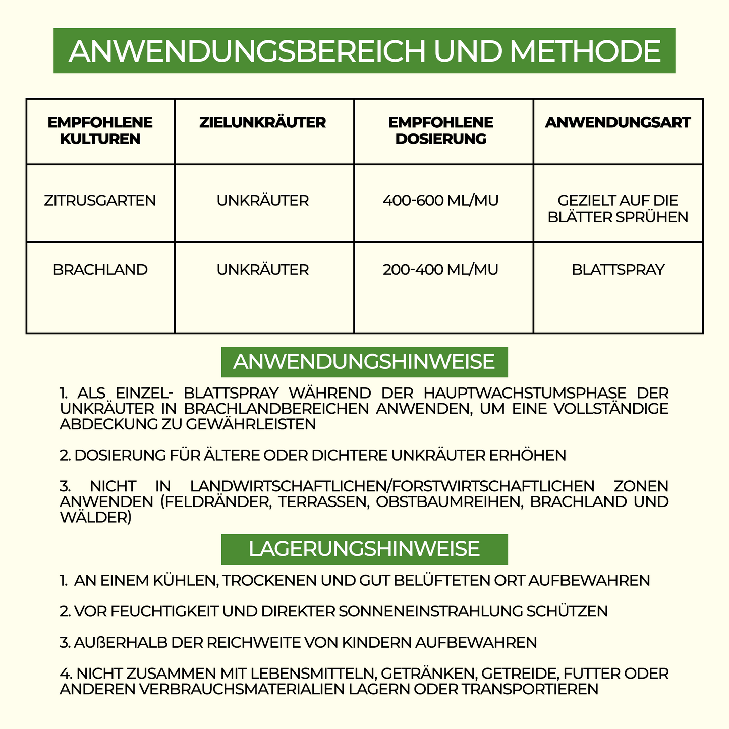 Glyphosate Herbicide Haute Concentration – Désherbant pour l'entretien des terres et des surfaces