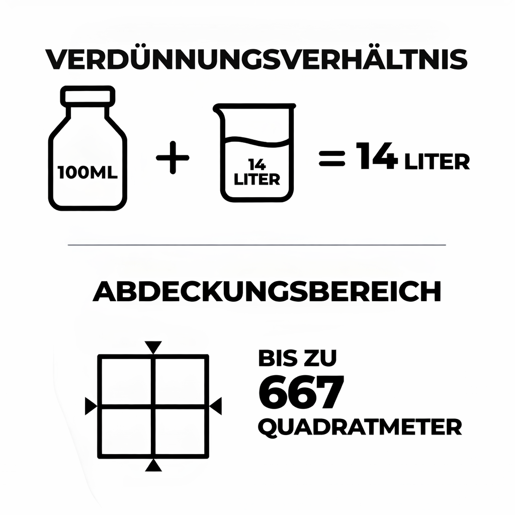 Glyphosat Herbizid Hochkonzentrat – Unkrautvernichter für Land- & Flächenpflege (Gelb)
