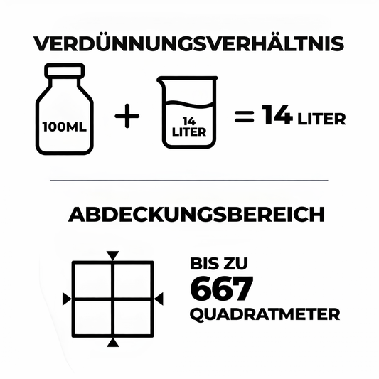 Glyphosat Herbizid Hochkonzentrat – Unkrautvernichter für Land- & Flächenpflege